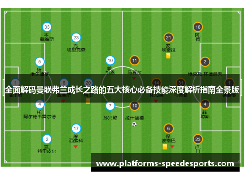 全面解码曼联弗兰成长之路的五大核心必备技能深度解析指南全景版